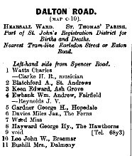 Dalton Road 1912 Directory